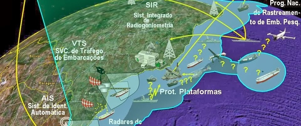 Gerenciamento das Comunicações e das Partes Interessadas Aplicado às Áreas Naval