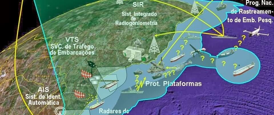 Gerenciamento das Comunicações e das Partes Interessadas Aplicado às Áreas Naval
