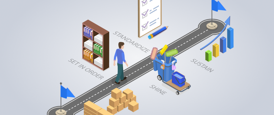 Técnica Lean - Gemba Walking