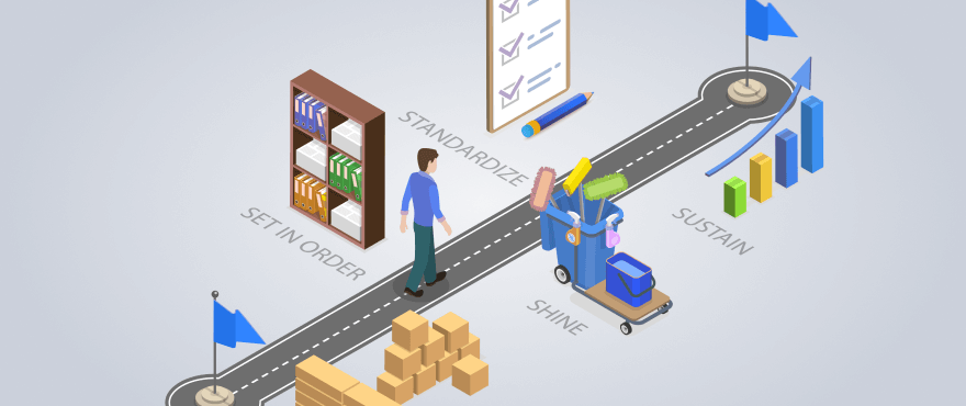 Técnica Lean - Gemba Walking