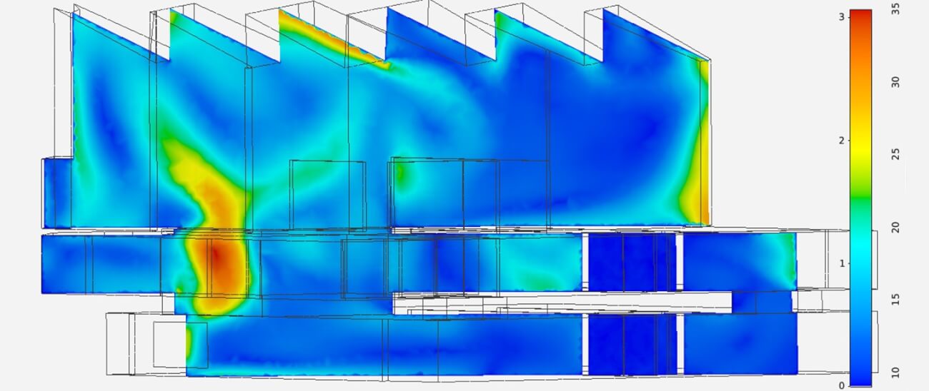 Análise CFD para Sistemas de HVAC
