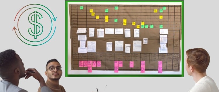 Ferramenta Lean - Makigami