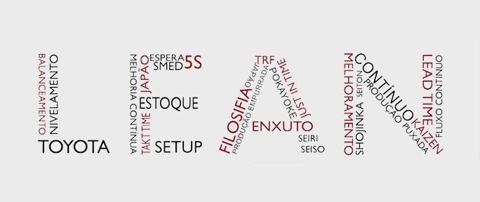 Os Tipos de Economias com Lean