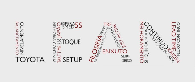 Os Tipos de Economias com Lean