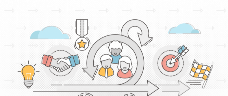 Métodos Ágeis ou Preditivos: Qual usar no seu projeto?