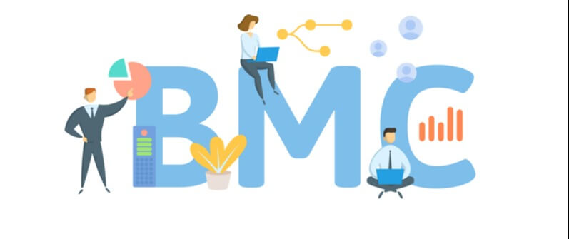 BUSINESS MODEL CANVAS (BMC)