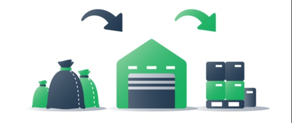 LOGÍSTICA REVERSA DOS BENS DE PÓS-CONSUMO E PÓS-VENDA
