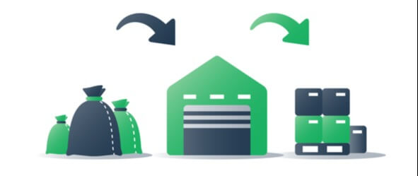 LOGÍSTICA REVERSA DOS BENS DE PÓS-CONSUMO E PÓS-VENDA