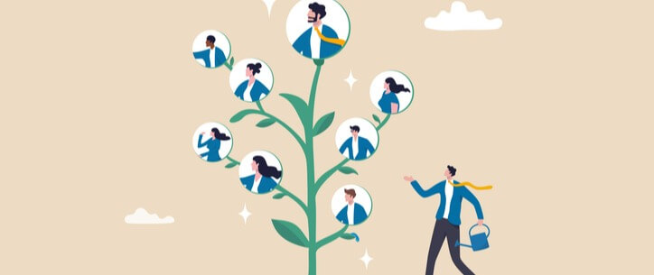 GESTÃO DE PESSOAS COM FOCO NO AMBIENTE INTERNO